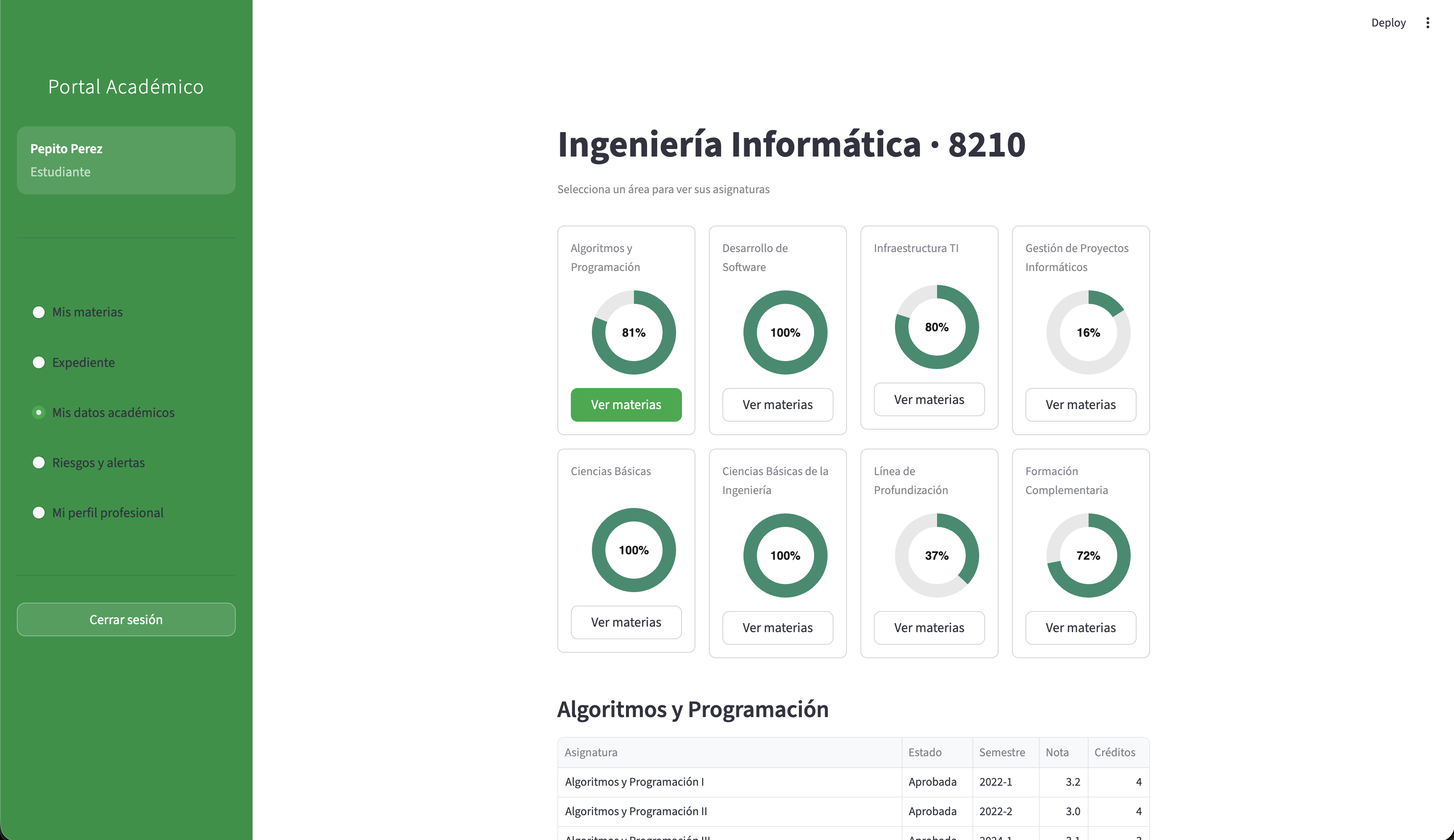Preview de Sistema de Análisis Académico